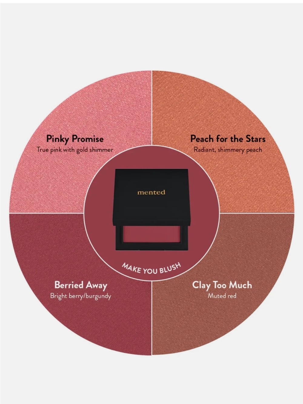 Mented Cosmetics make you blush in berried away